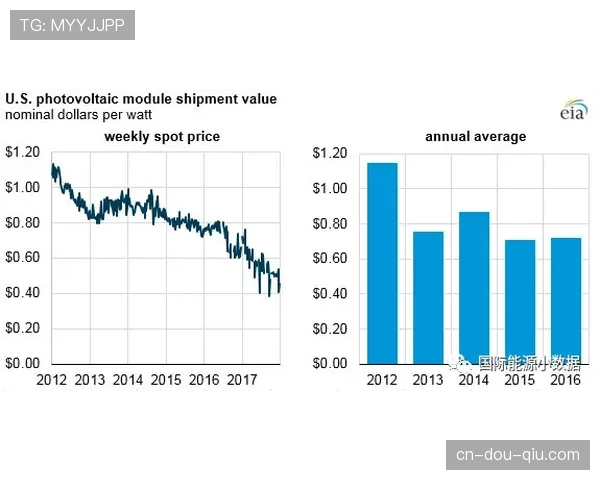 数据解读：维尼修斯本月场均突破次数较赛季初下降的原因